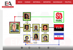 santa marta en manos de exguerrilleros